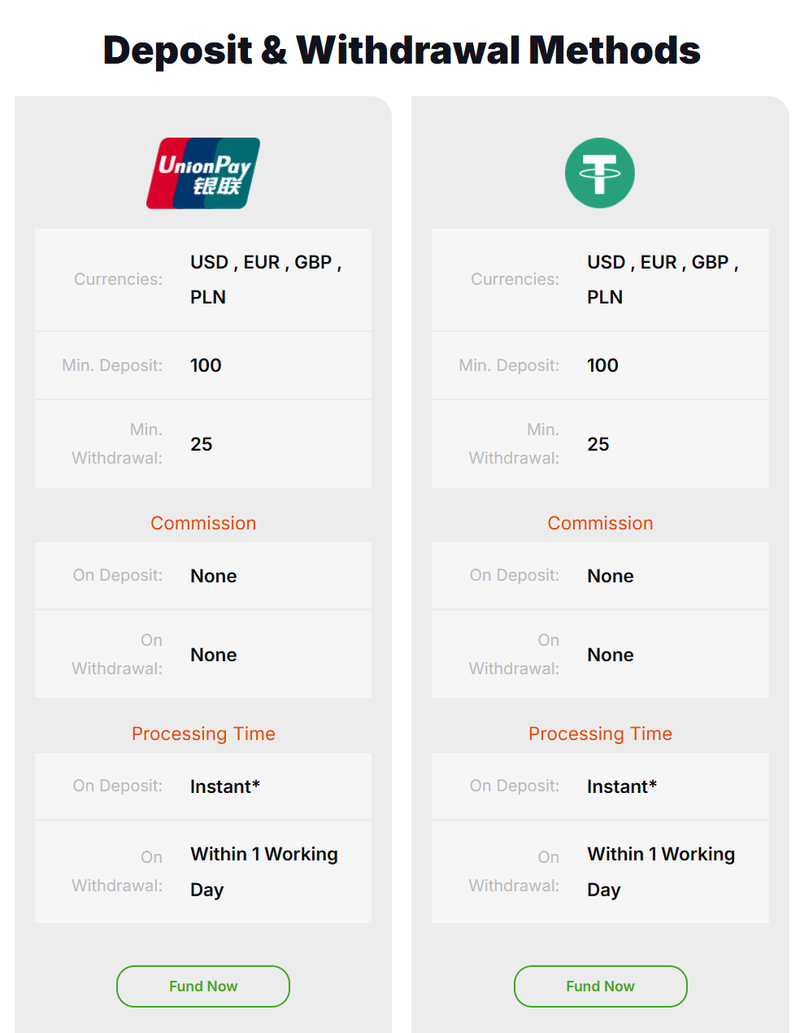 deposits and withdrawals