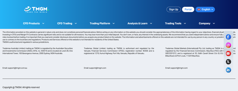 TMGM's regulatory licenses
