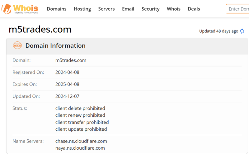Whois lookup results