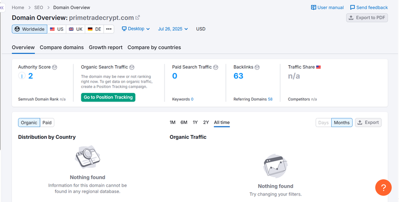 Semrush自然搜索流量数据查询结果