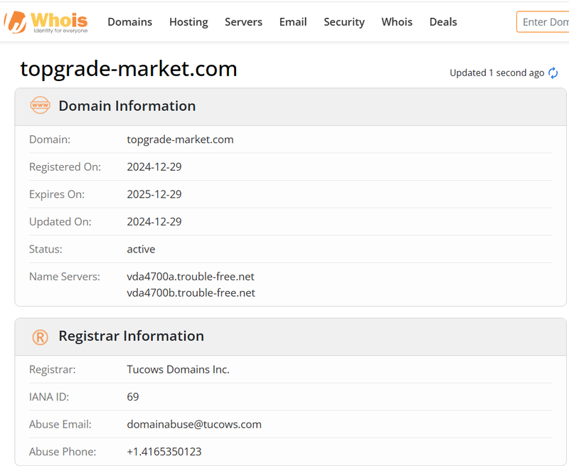Результаты запроса Whois