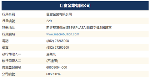 香港黄金交易所AA类会员