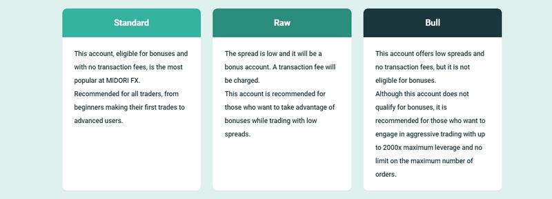 Account Types of Midori FX