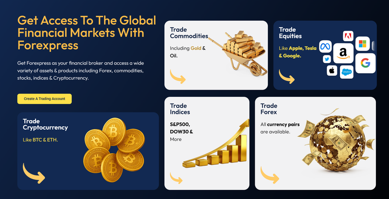Trading Instruments Information