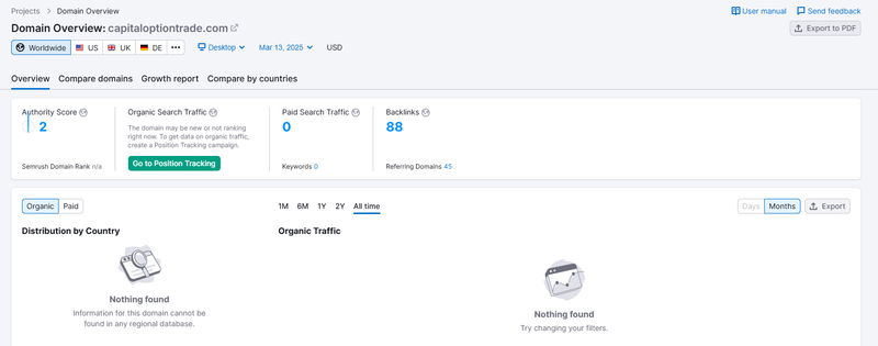 Semrush自然搜索流量數據