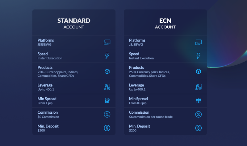account