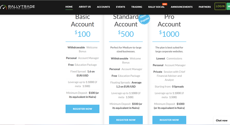 Account Types