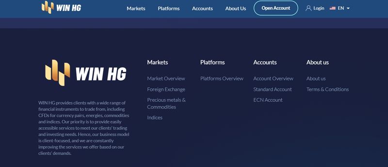 WIN HG Limited's Trading Products