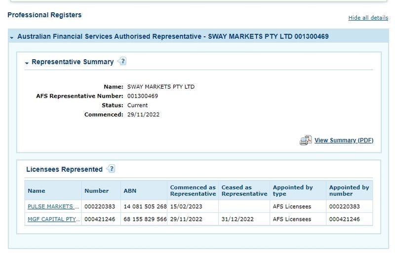 Sway Markets CAR License Inquiry