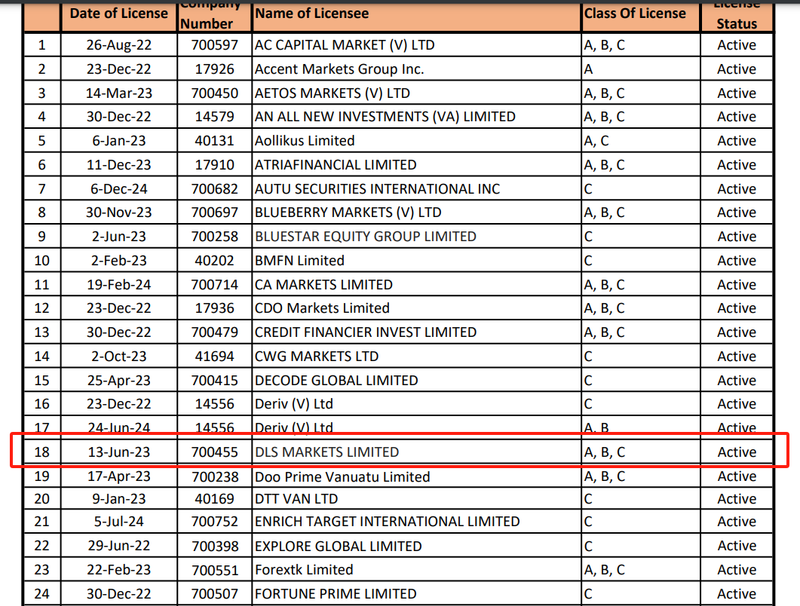 LSEG FX VSFC