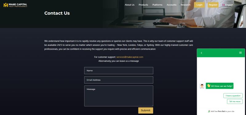 Información de contacto de Make Capital