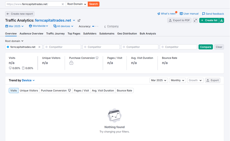 Результат поиска Semrush