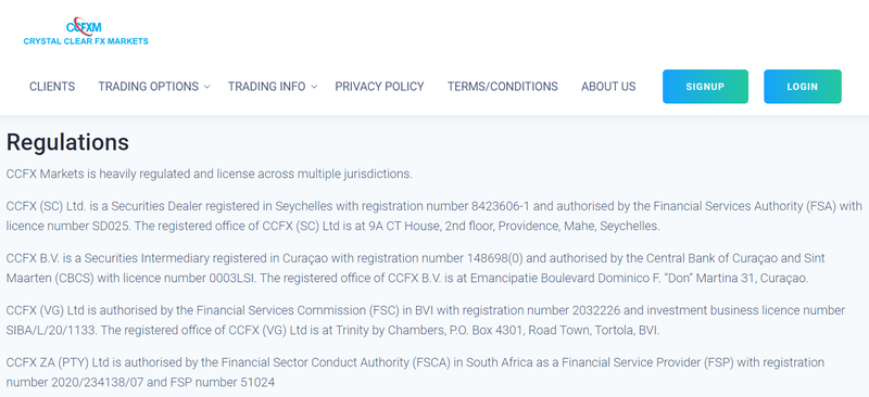CCFX Market