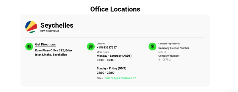 Office Locations