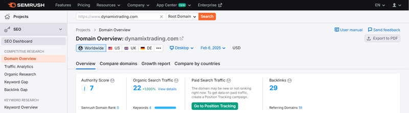 Semrush流量数据