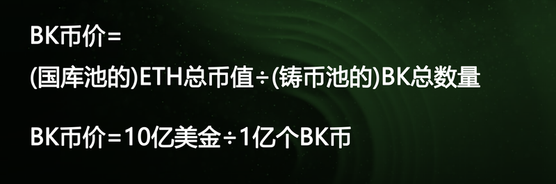 BITBK公式