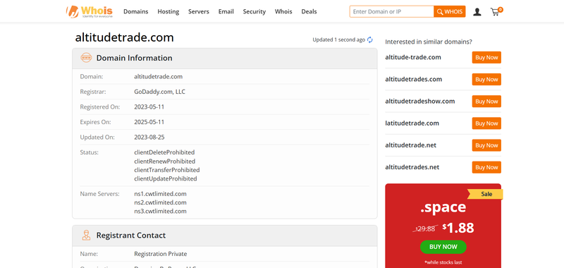 AltitudeFX whois