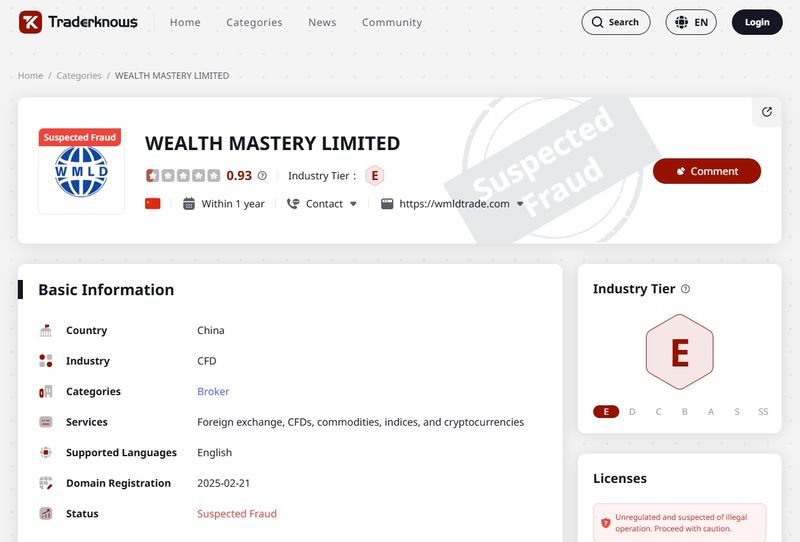 WEALTH MASTERY LIMITED