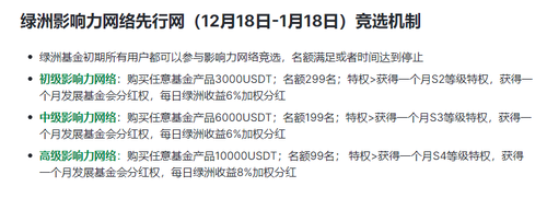 账户信息