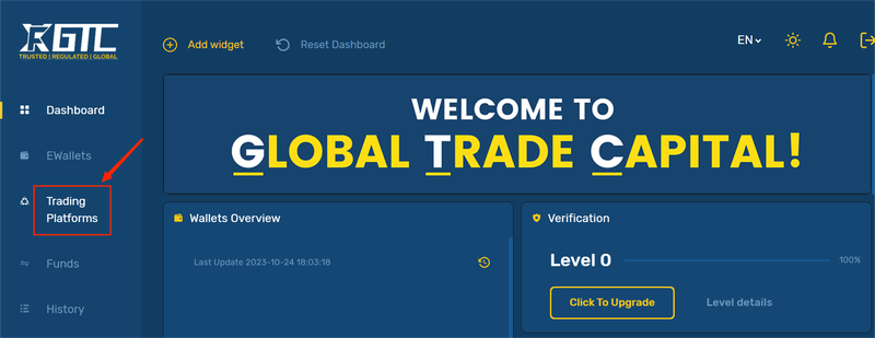 GTCFX