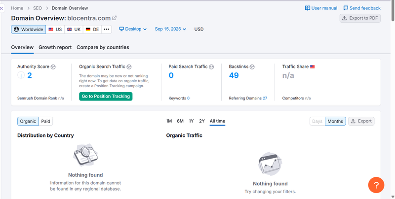 ผลการค้นหาข้อมูลการค้นหาธรรมชาติของ Semrush