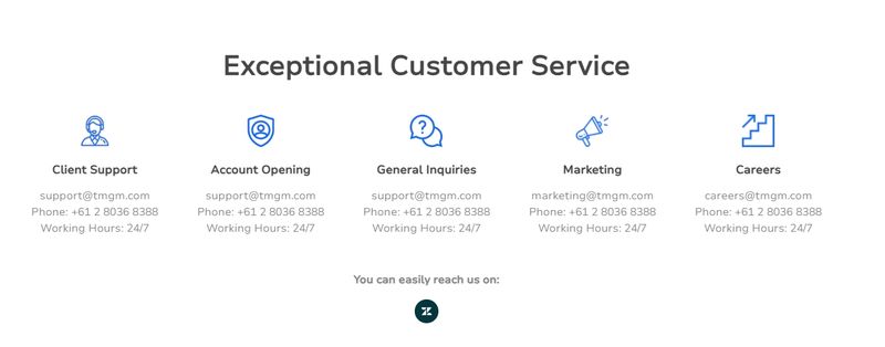 Customer Service and Contact Information Displayed on the TMGM Official Website