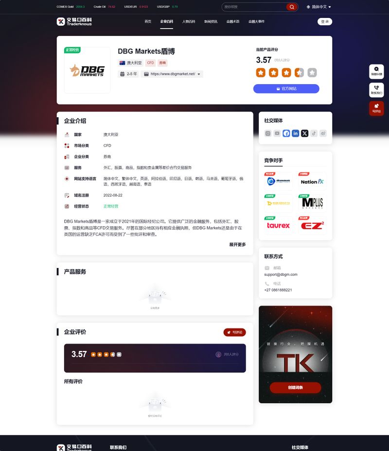 DBG Markets(中)