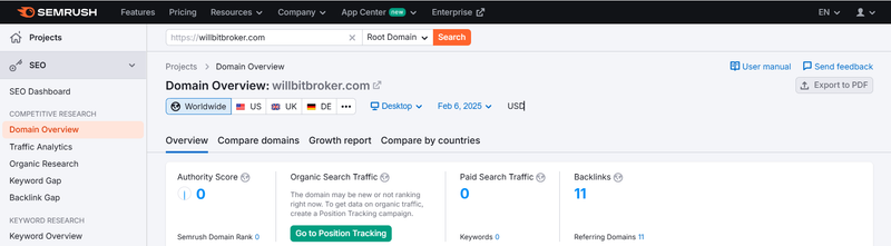 Datos de tráfico de Semrush