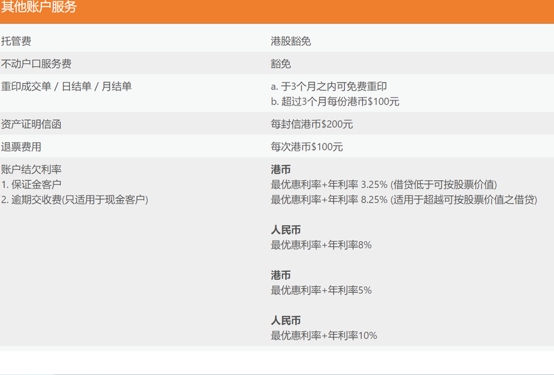 中薇證券其他服务收取的费用