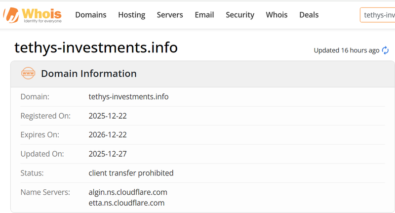 Результаты проверки WHOIS