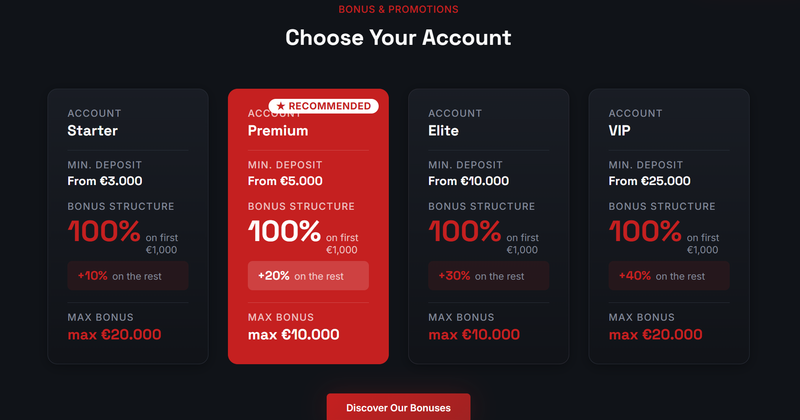account types