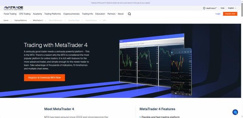 AvaTrade's MT4 Trading Software