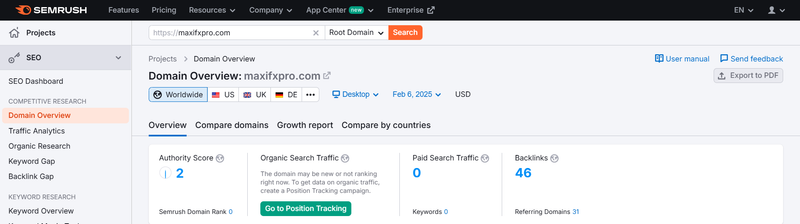 Semrush流量数据
