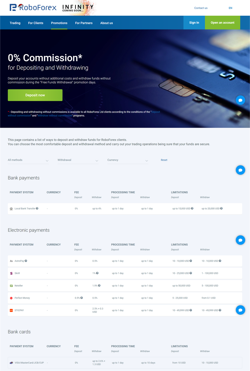 Roboforex