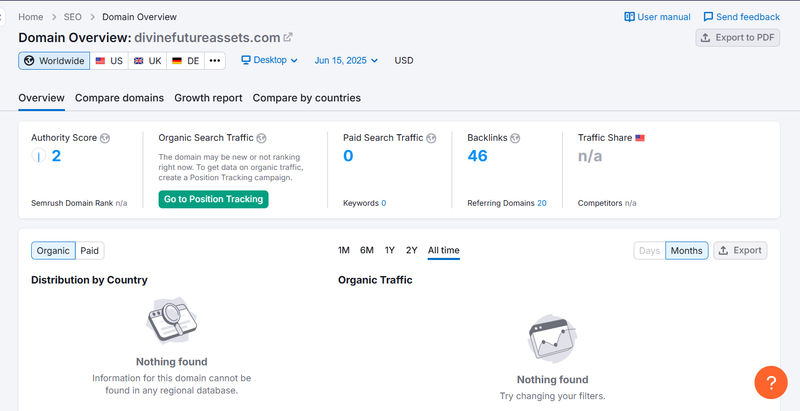 Semrush自然搜索流量数据查询结果
