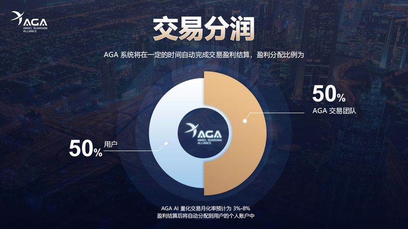 收益分配机制