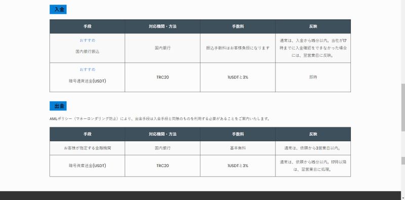 INVDOM PYT LTDの入出金方法