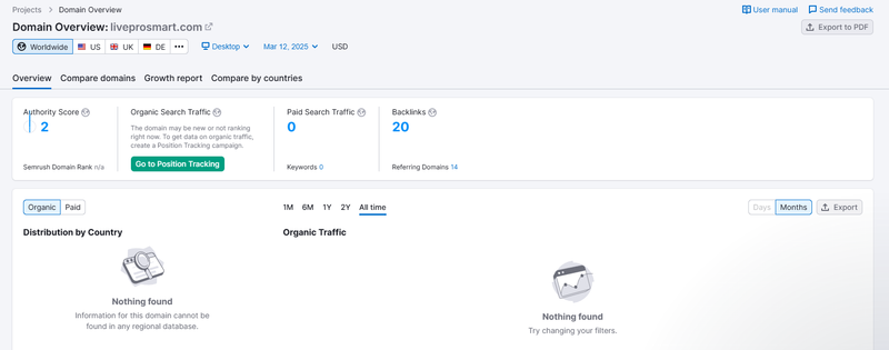 Semrush自然搜索流量数据