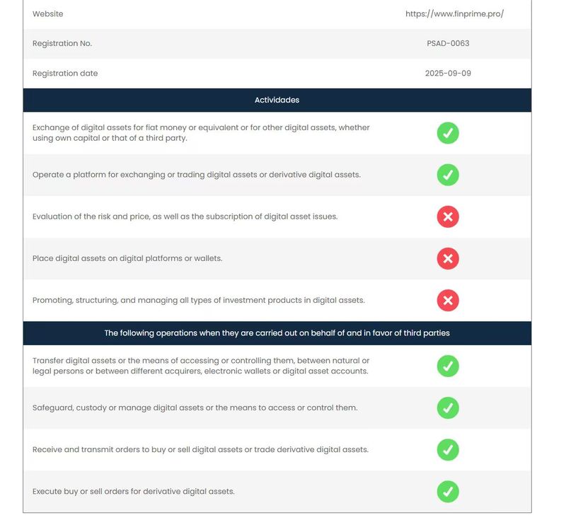 Regulatory Information