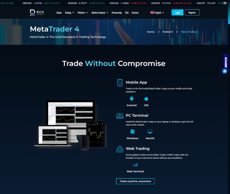 Trading Software by Rich Smart Finance