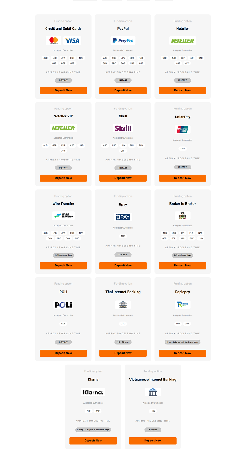 fgfcmarkets-site-trading-accounts