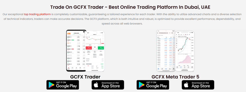 trading platform
