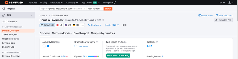 Elite Trade Solutions