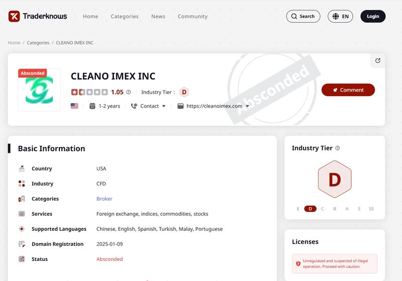 CLEANO IMEX INC
