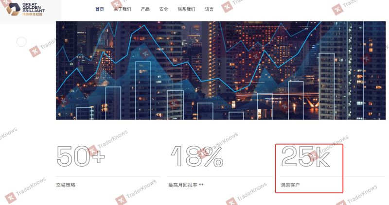 GGB quảng cáo có 25K khách hàng hài lòng