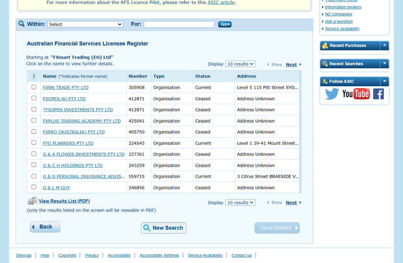 fxmarttrading.ASIC