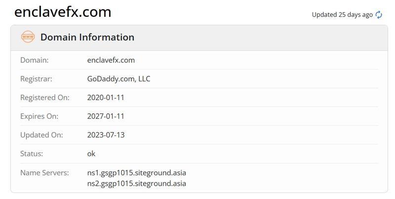 Información sobre la antigüedad del dominio en Whois