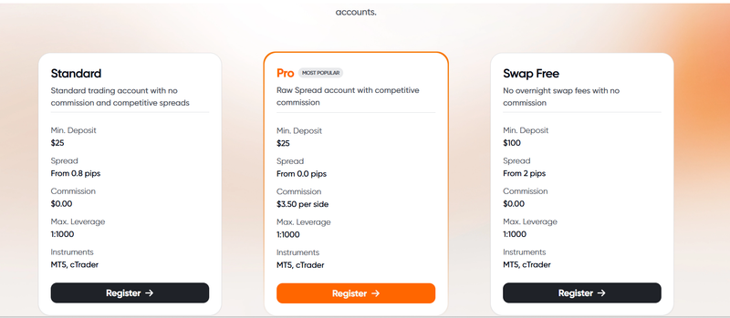 MOTFX.accounts