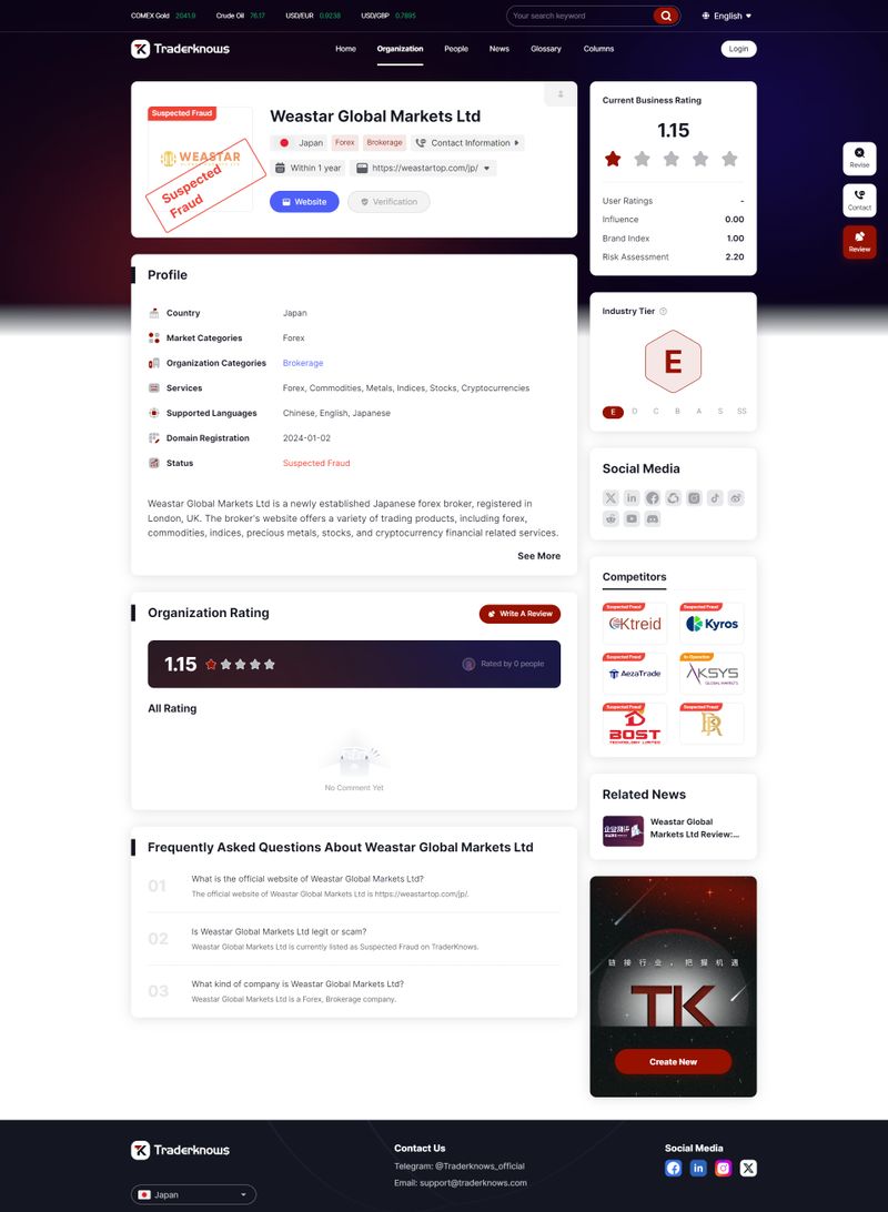 Weastar Global Markets Ltd（英）