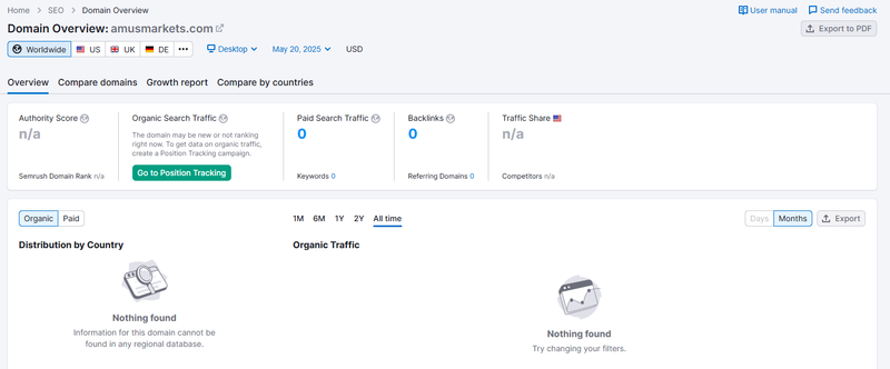 Semrush